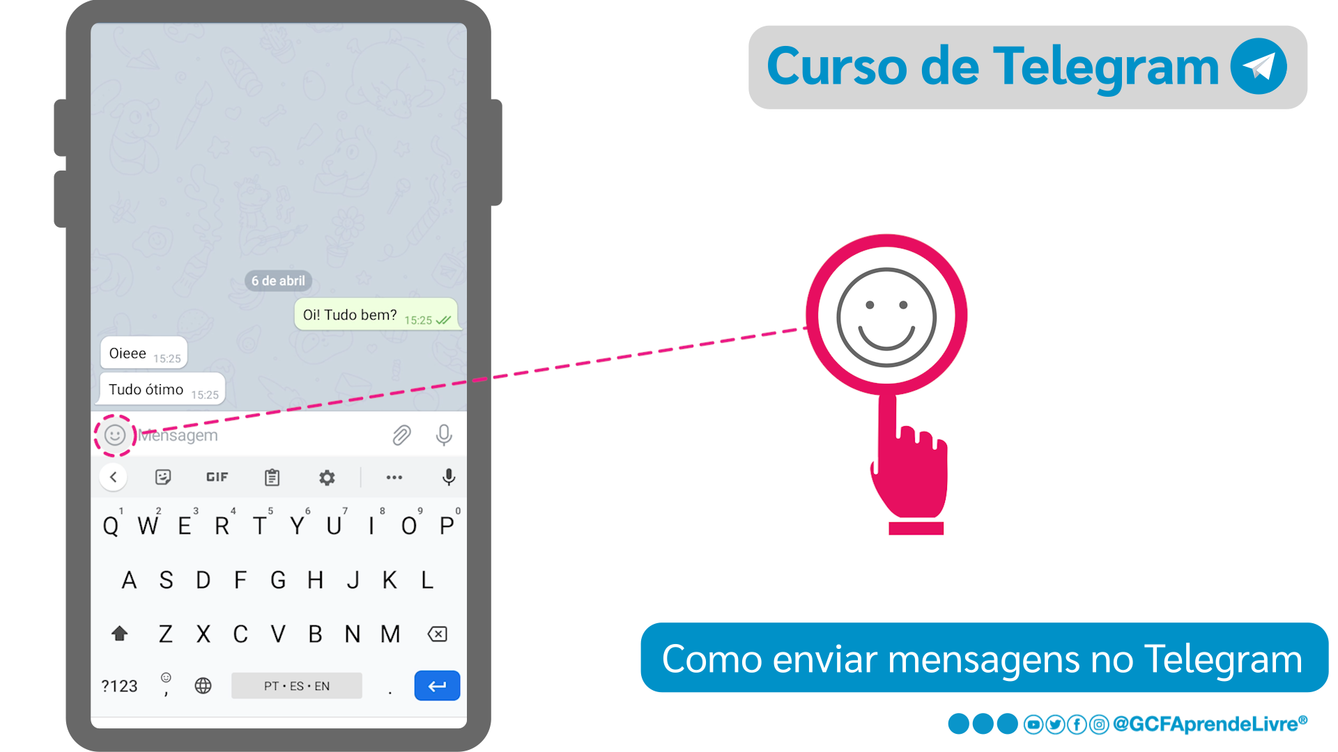 Como enviar emojis pelo Telegram no iPhone: passo 1